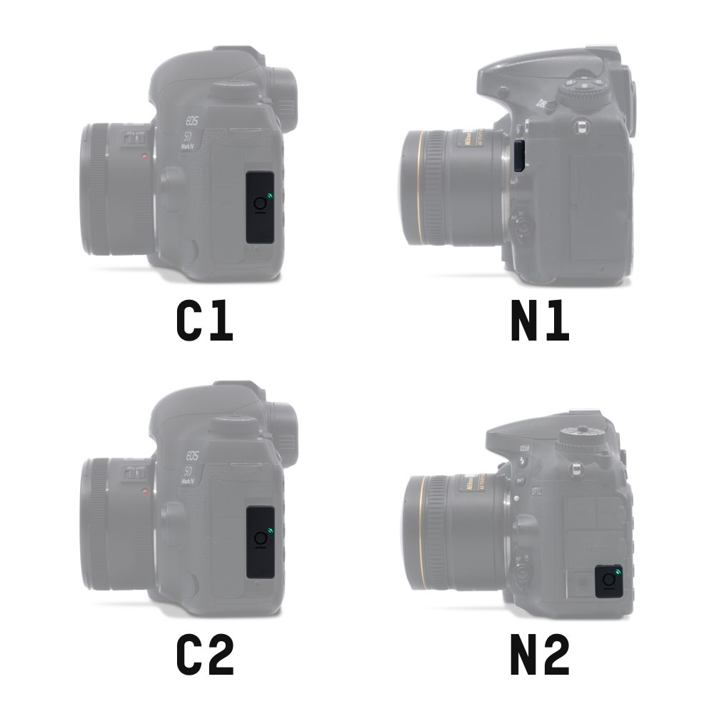 Comparison Unleasheds Models