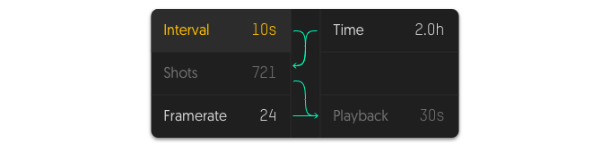 App Timelapse Control center